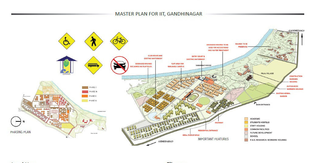 IIT Gandhinagar Master Planning By Space Design Consultants - RTF