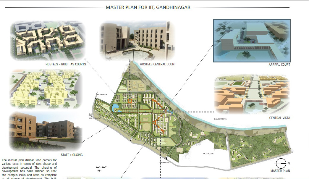 IIT Gandhinagar Master Planning By Space Design Consultants - RTF