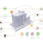 Tetrys Building By FGMF Arquitetos - Sheet4