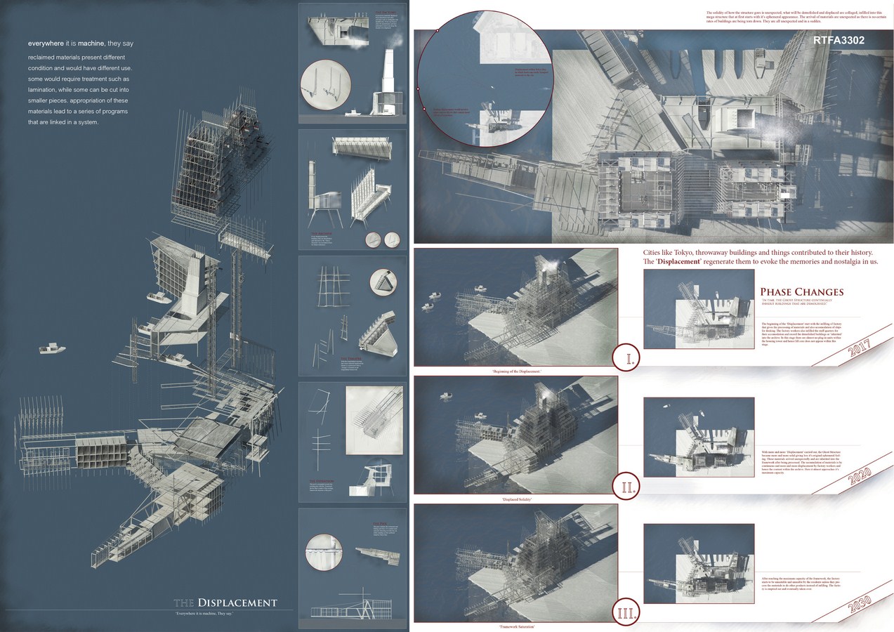 The 'Displacement', or the Revolt of Abandoned Architecture By Ko Anthony Chun Ming - Sheet3