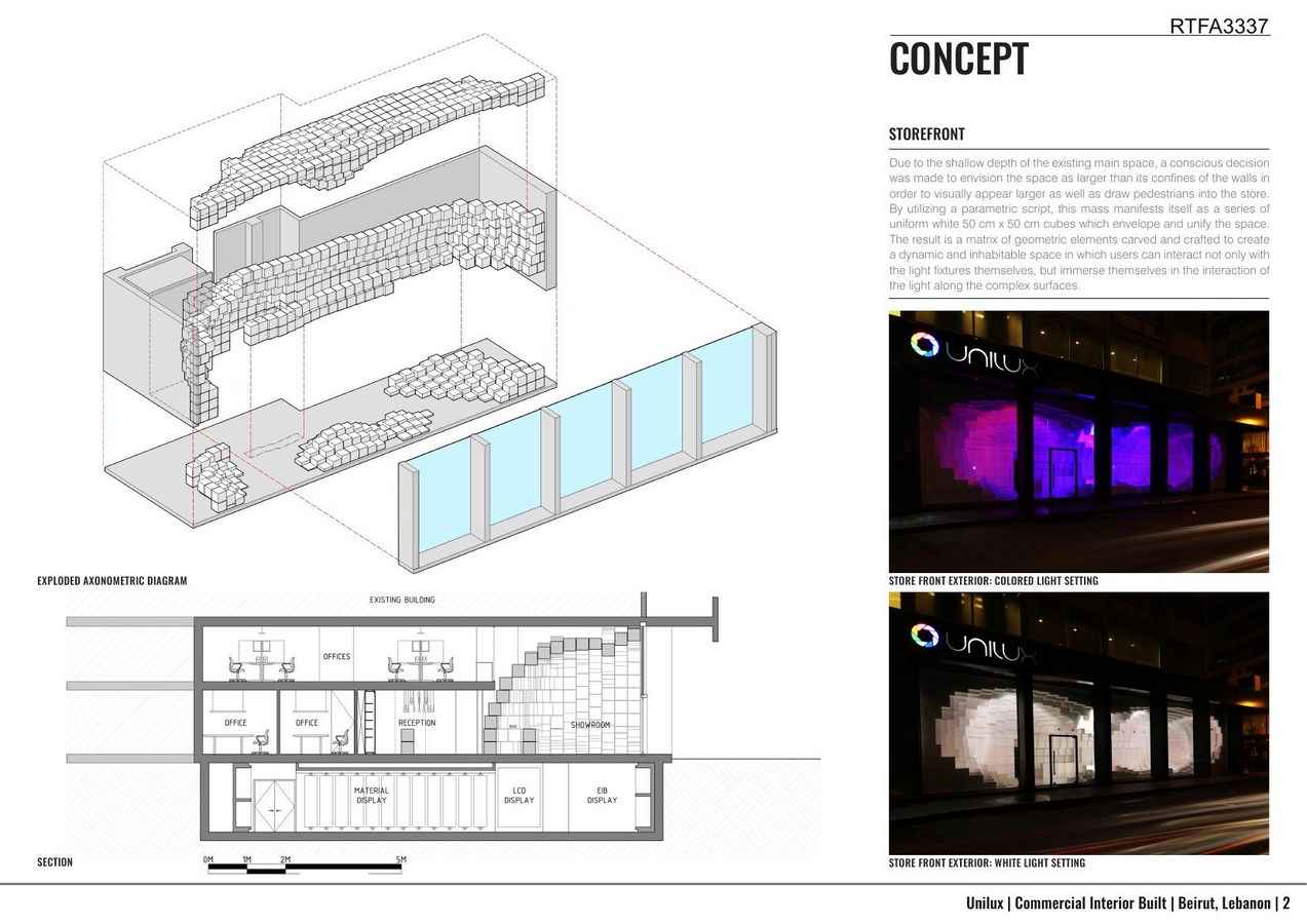 Unilux Soma Architects