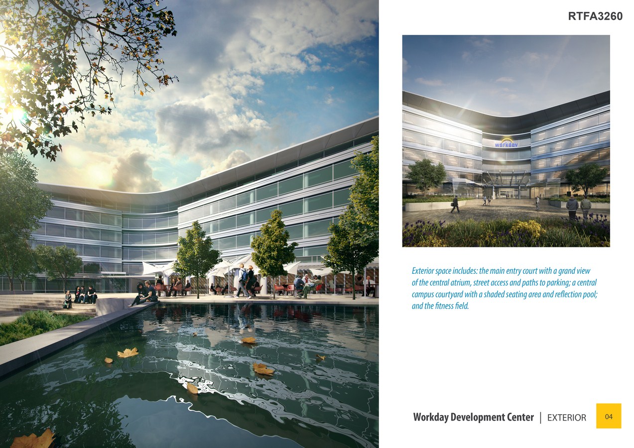 Workday Development Center By Form4 Architecture - Sheet4
