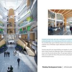 Workday Development Center By Form4 Architecture - Sheet6