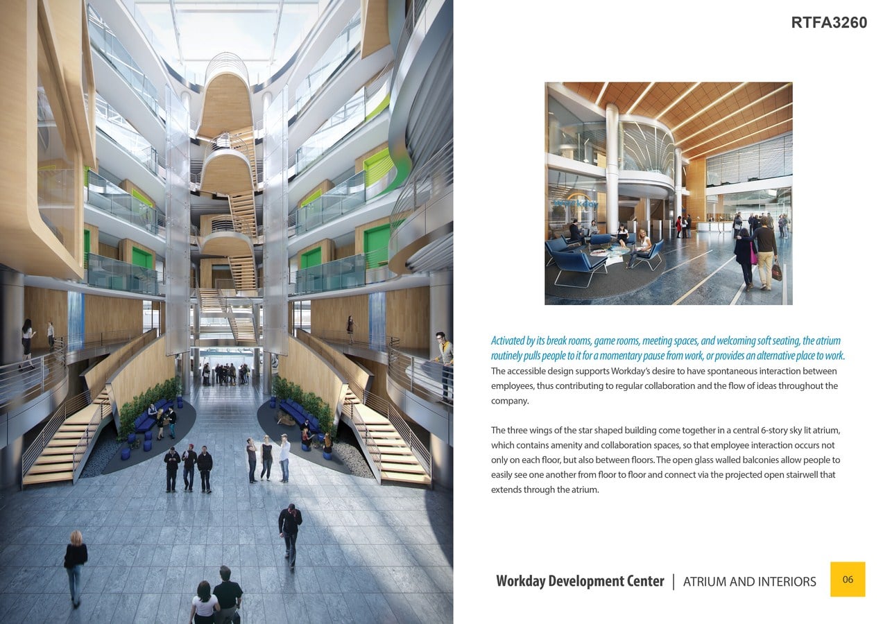 Workday Development Center By Form4 Architecture - Sheet6