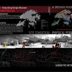 An Ambulatory Influx By Wong Yok Fai Arnold - Sheet1