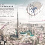 B3 Plot Cultural Pavilion By RTKL - Sheet1