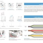 B3 Plot Cultural Pavilion By RTKL - Sheet2