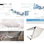 B3 Plot Cultural Pavilion By RTKL - Sheet5