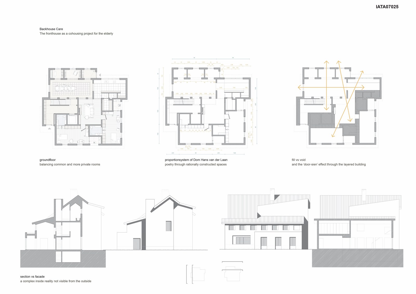 Backhouse Care by Pieter Jan Debuyst - Sheet4