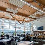 Chilliwack Secondary School By Dialog - Sheet6