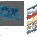 Clouds as Environment Transformational Tool By Chung-Wei Lee - Sheet2