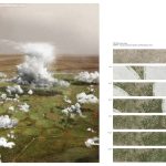 Clouds as Environment Transformational Tool By Chung-Wei Lee - Sheet6