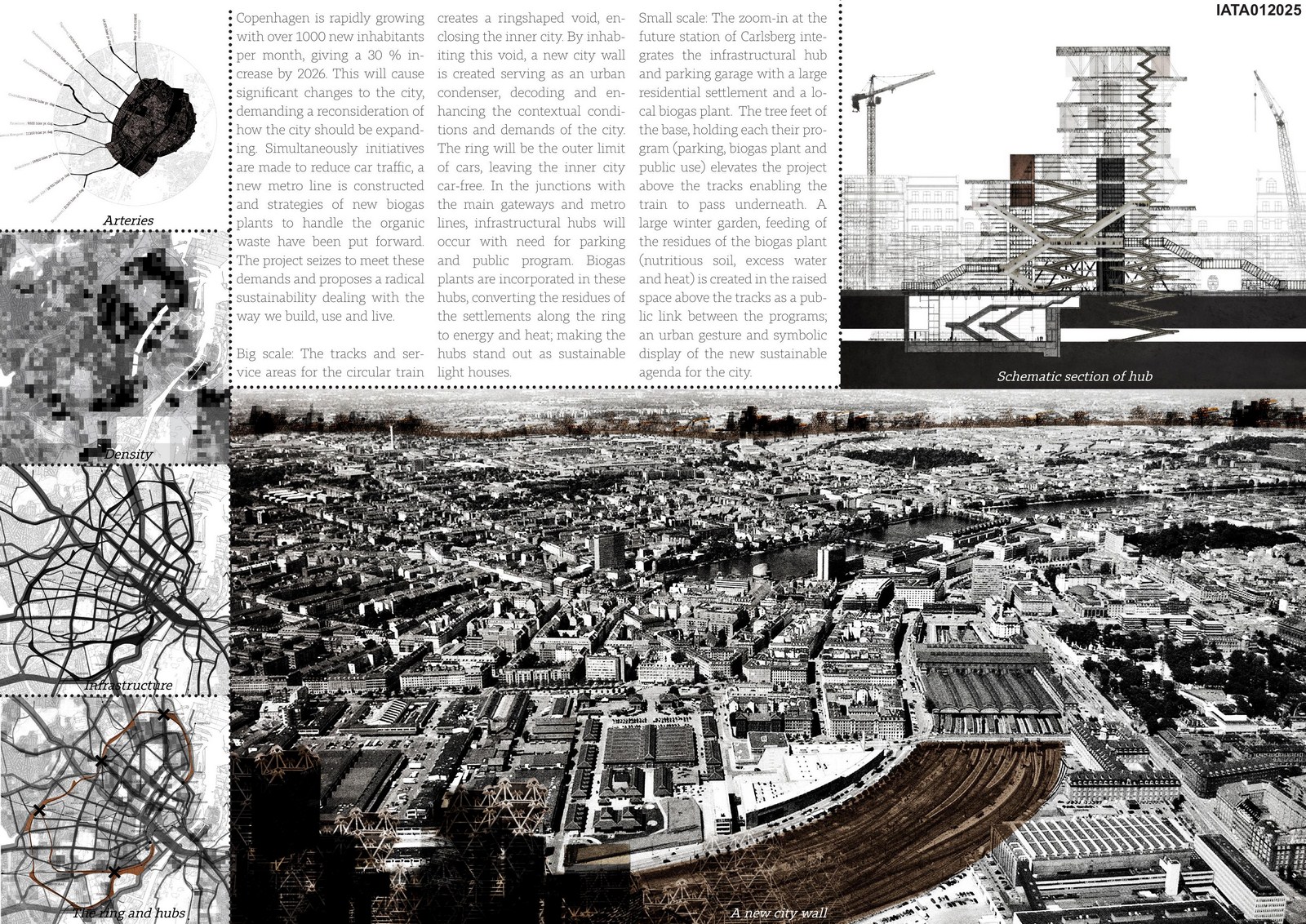 CopenHUBen By Marie Persson - Sheet2