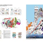Cybertopia. Future of an architecture space. Death of analogous cities By Architect Egor Orlov - Sheet1