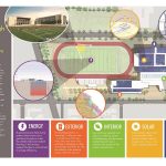 Dunbar Senior High School By Perkins Eastman - Sheet2