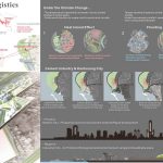 ECO-Logistics By National Cheng Kung University/Wei Hsuan W=u - Sheet1