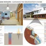 East End Cooperative Ministry: Community House By Perkins Eastman - Sheet3