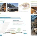 Federal Center South Building 1202 By ZGF Architects LLP - Sheet1