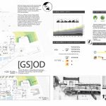 [GS]OD-Gas Station Oriented Design By Chia Hsuan Chang - Sheet1