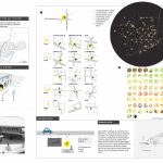 [GS]OD-Gas Station Oriented Design By Chia Hsuan Chang - Sheet2