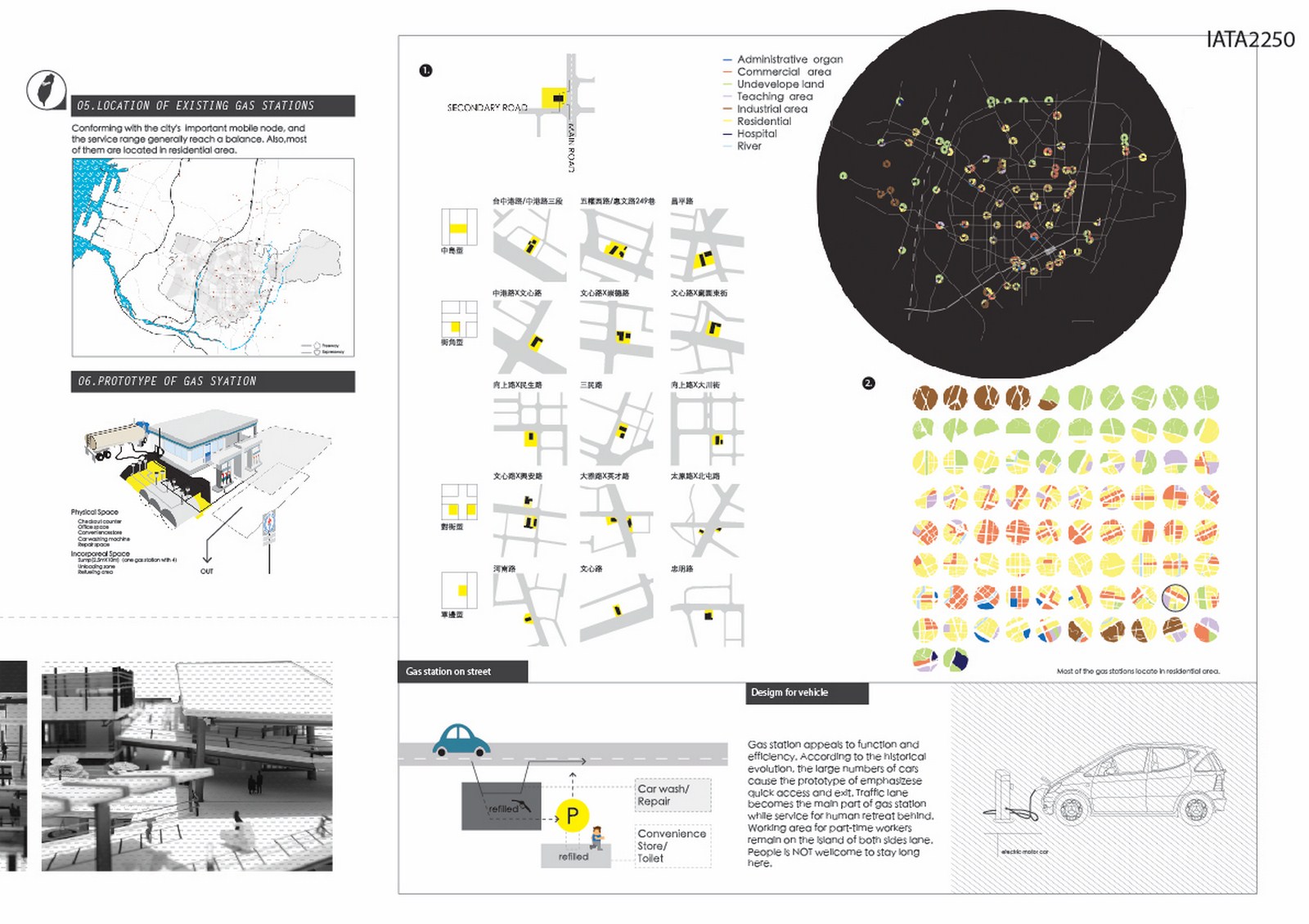 [GS]OD-Gas Station Oriented Design By Chia Hsuan Chang - Sheet2