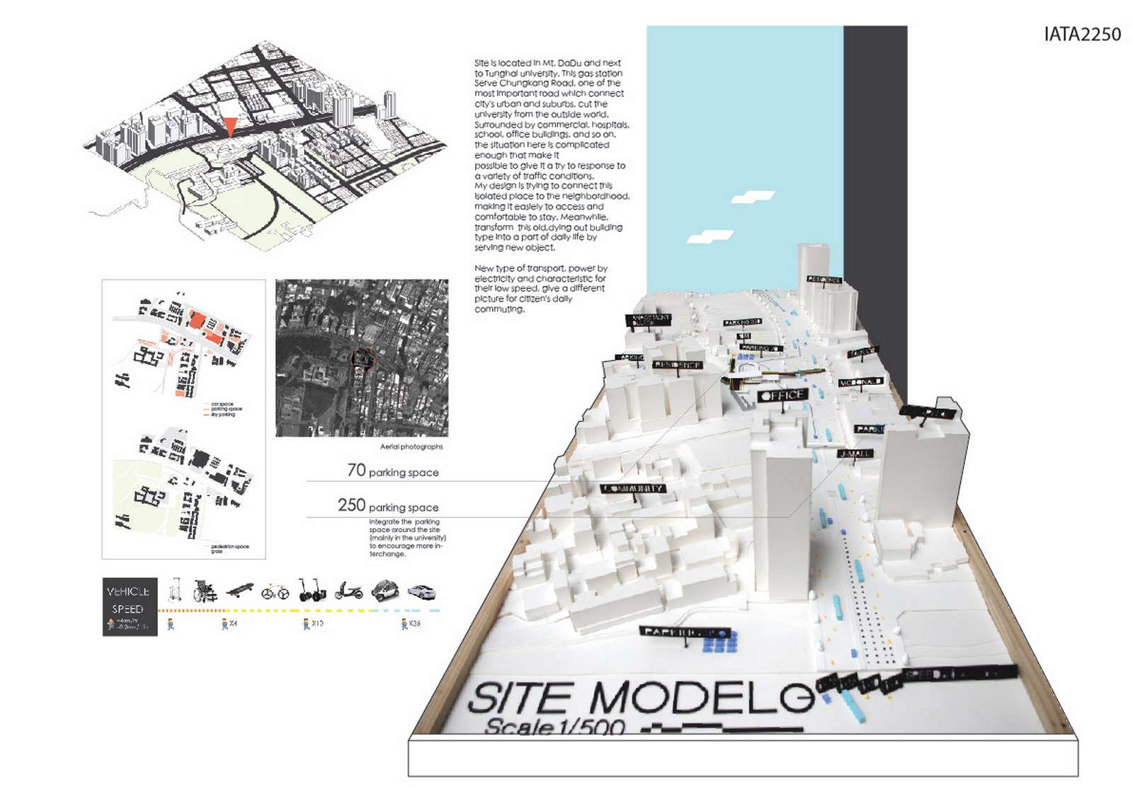 [GS]OD-Gas Station Oriented Design By Chia Hsuan Chang - Sheet4
