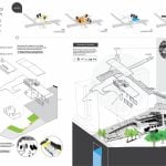 [GS]OD-Gas Station Oriented Design By Chia Hsuan Chang - Sheet5