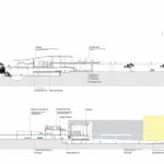 [GS]OD-Gas Station Oriented Design By Chia Hsuan Chang - Sheet6
