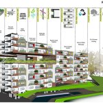 Green Storeys By The Purple Ink Studio - Sheet4