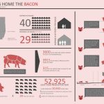 Hog Heaven by Emily Yang Aaron Chau - Sheet4
