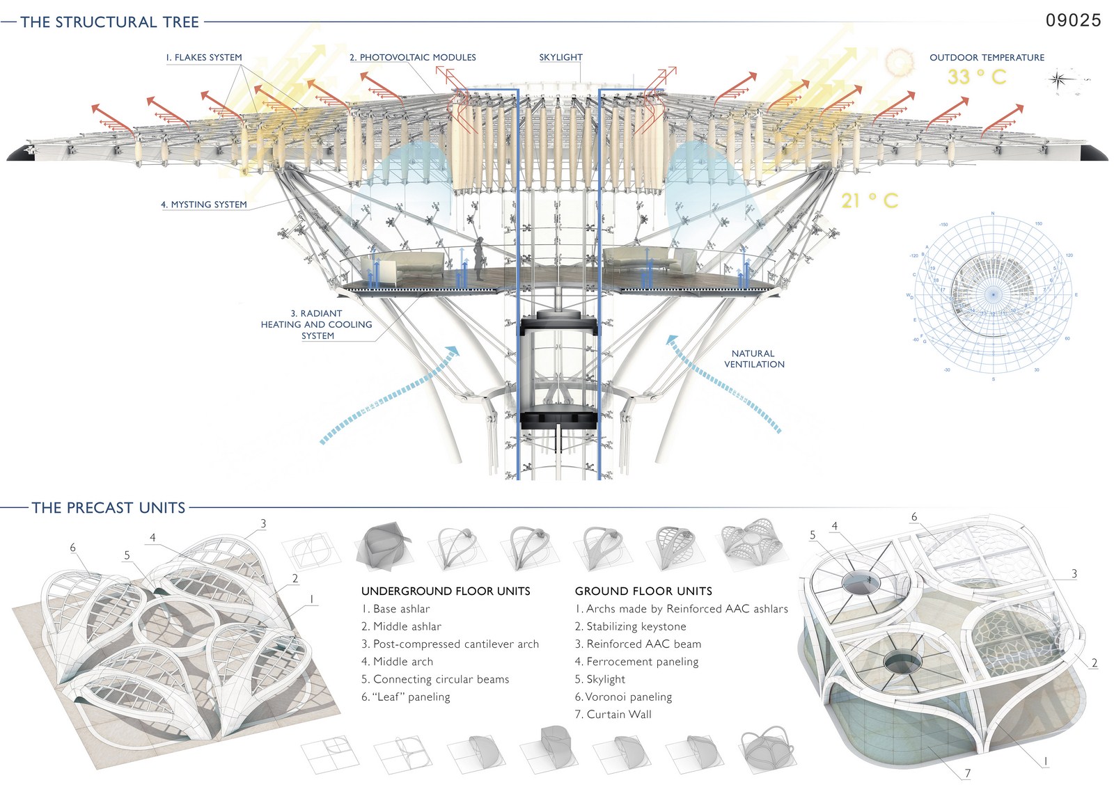 New Bari Central Station By Maurizio Barberio - Sheet5