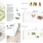 No-Man's-Land By Marie-Orit Theuer - Sheet2