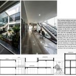 Office Building For LT Foods PVT. LTD. By Urbanscape - Sheet4