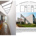 Office Building For LT Foods PVT. LTD. By Urbanscape - Sheet5