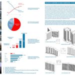 P-A-R-T By Dioinno Architecture PLLC - Sheet2