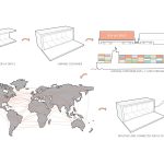 POP-UP Office By Dubbeldam Architecture + Design - Sheet6