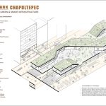 Parque Elevado Chapultepec By Frente arquitectura + RVDG urbanismo + ECOstudio XV - Sheet5