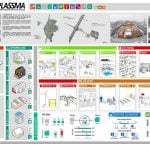 Plassma By Laboratorio Habitat XXI - Sheet1