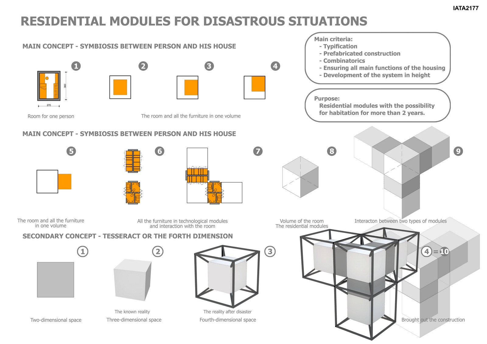 Residentioa Modules For Disastrous Situations by Veselina Mireva - Sheet1