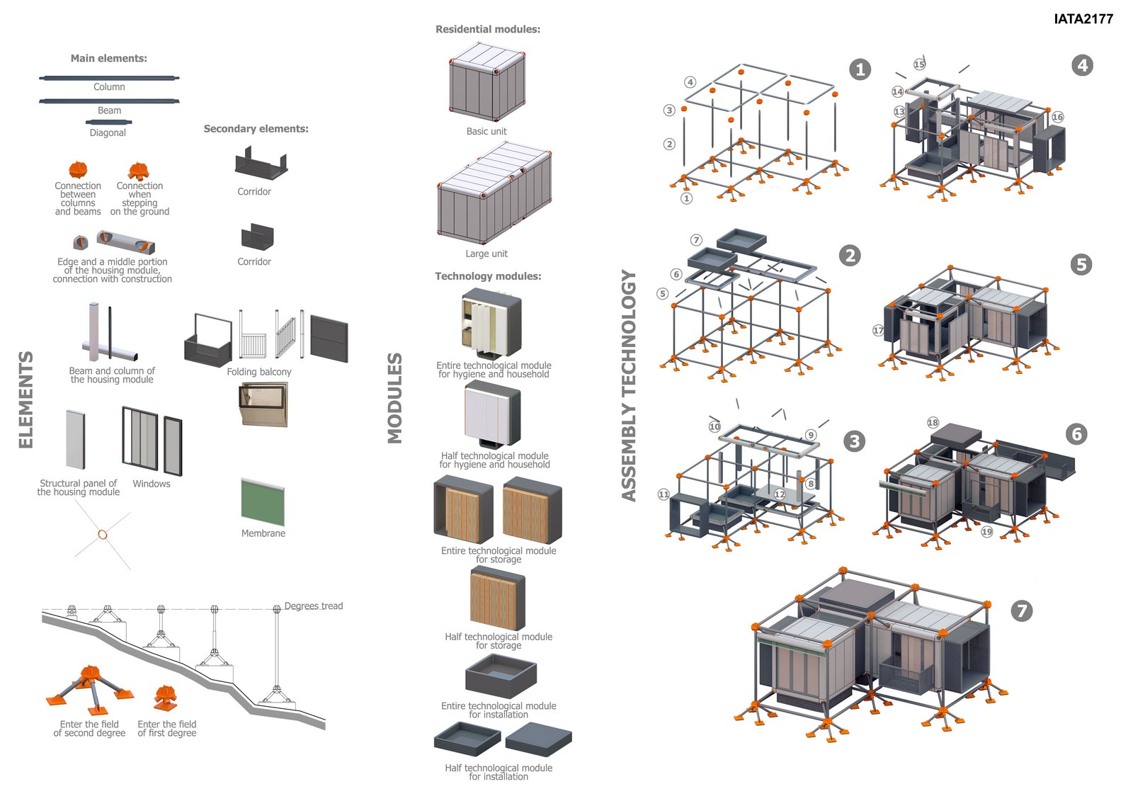 Residentioa Modules For Disastrous Situations by Veselina Mireva - Sheet2