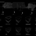 Sendo By Estudio Santander - Sheet4