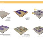 Sustainability Center By FGMF Architects - Sheet4