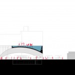 Casablanca Sustainable Market Square By Tom David Architecten - Sheet10