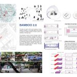 BAMBOO 2.0 By Anh Truong DAO - Sheet1
