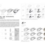 BAMBOO 2.0 By Anh Truong DAO - Sheet3