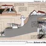 Berklee School of Music Goa By Advait Patel - Sheet4