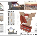 Berklee School of Music Goa By Advait Patel - Sheet3