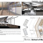 Berklee School of Music Goa By Advait Patel - Sheet2