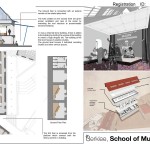 Berklee School of Music Goa By Advait Patel - Sheet1