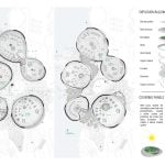 Bio Architecture Center By Andrea Dal Negro - Sheet4